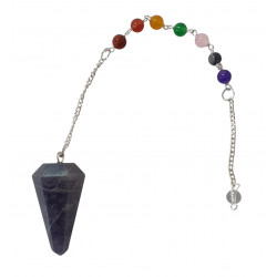 pendulum iolite 7 chakras 