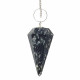 gabbro pendulum