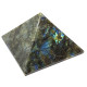 pyramid labradorite