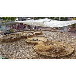 construction of excavation pits
