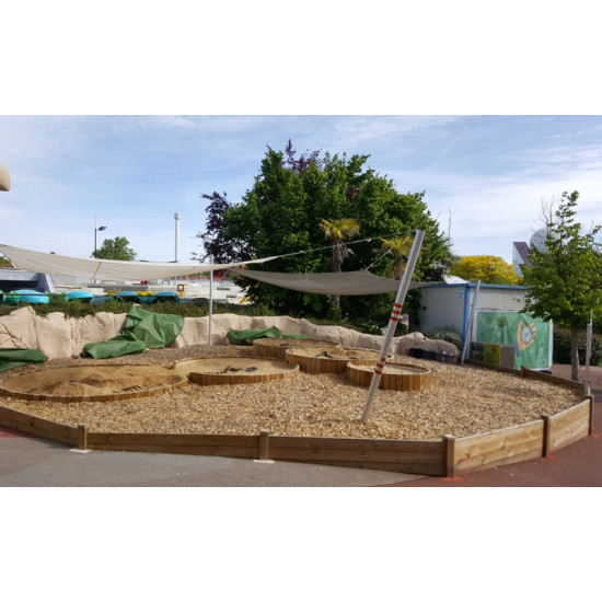 construction of excavation pits