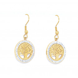 golden tree of life earrings