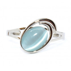 cat eye bracelet blue